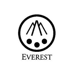 EVEREST trademark