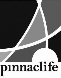 PINNACLIFE trademark