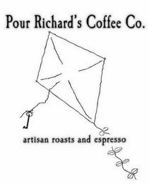 POUR RICHARD'S COFFEE CO. ARTISAN ROASTS AND ESPRESSO trademark