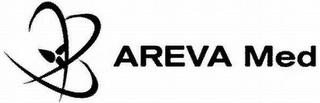 AREVA MED trademark