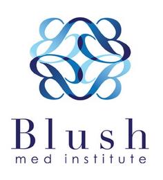 BLUSH MED INSTITUTE trademark