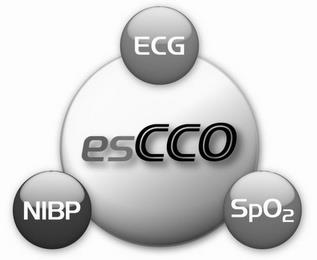 ESCCO ECG NIBP SPO2 trademark