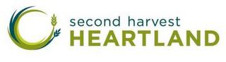 SECOND HARVEST HEARTLAND trademark