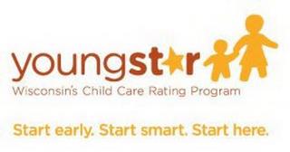 YOUNGSTR WISCONSIN'S CHILD CARE RATING PROGRAM START EARLY. START SMART. START HERE. trademark