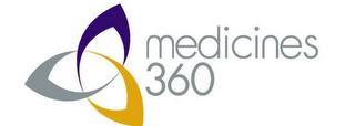 MEDICINES 360 trademark