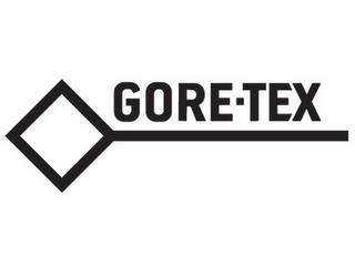 GORE-TEX trademark