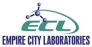 ECL EMPIRE CITY LABORATORIES trademark