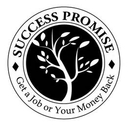 SUCCESS PROMISE GET A JOB OR YOUR MONEY BACK trademark