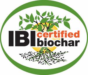 IBI CERTIFIED BIOCHAR trademark