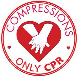 COMPRESSIONS ONLY CPR trademark