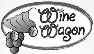 WINE WAGON trademark