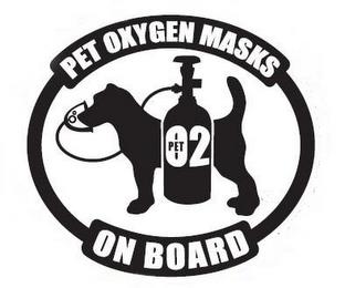 PET OXYGEN MASKS ON BOARD O2 trademark