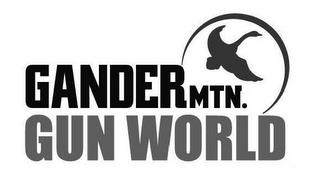 GANDER MTN. GUN WORLD trademark