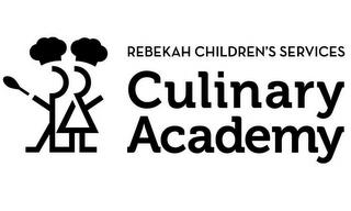 REBEKAH CHILDREN'S SERVICES CULINARY ACADEMY trademark