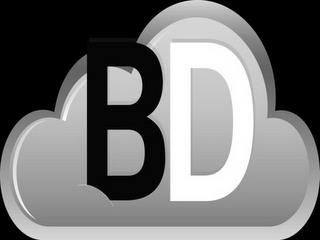 BD trademark