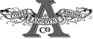 ANODYNE COFFEE ROASTING CO A trademark