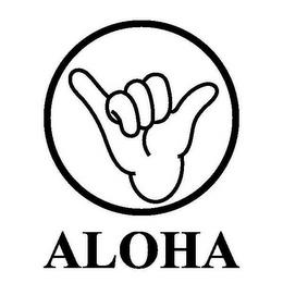 ALOHA trademark