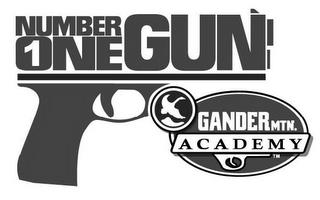 NUMBER 1 ONE GUN GANDERMTN. ACADEMY trademark