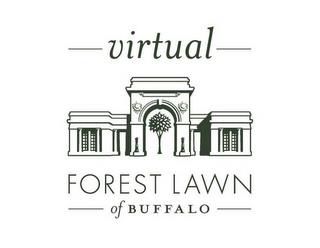 VIRTUAL FOREST LAWN OF BUFFALO trademark