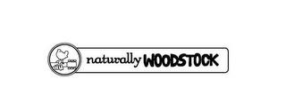 NATURALLY WOODSTOCK trademark