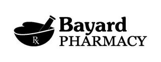 BAYARD PHARMACY RX trademark