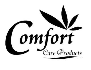 COMFORT CARE PRODUCTS trademark