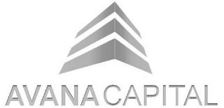 AVANA CAPITAL trademark