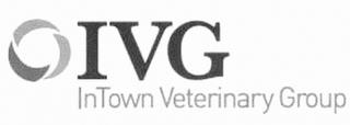 IVG INTOWN VETERINARY GROUP trademark