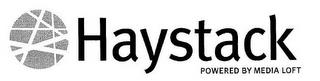 HAYSTACK POWERED BY MEDIA LOFT trademark