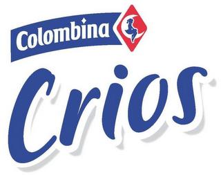 COLOMBINA CRIOS trademark