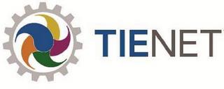 TIENET trademark