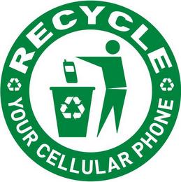 RECYCLE YOUR CELLULAR PHONE trademark