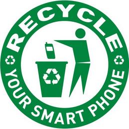 RECYCLE YOUR SMART PHONE trademark