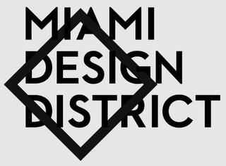 MIAMI DESIGN DISTRICT trademark