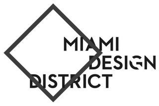 MIAMI DESIGN DISTRICT trademark