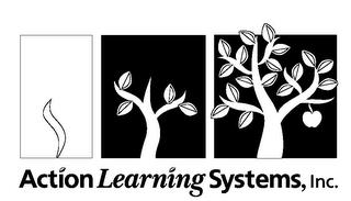 ACTION LEARNING SYSTEMS, INC. trademark