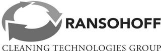 RANSOHOFF CLEANING TECHNOLOGIES GROUP trademark