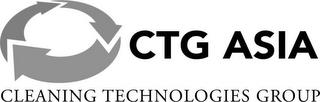 CTG ASIA CLEANING TECHNOLOGIES GROUP trademark