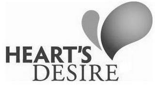 HEART'S DESIRE trademark