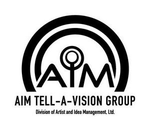 AIM TELL-A-VISION GROUP DIVISION OF ARTIST AND IDEA MANAGEMENT, LTD. trademark