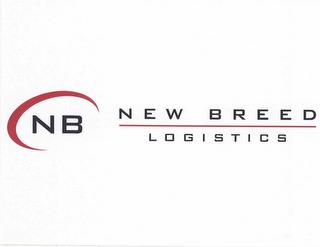 NB NEW BREED LOGISTICS trademark