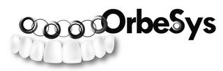 ORBESYS trademark