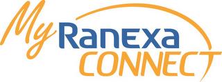 MY RANEXA CONNECT trademark