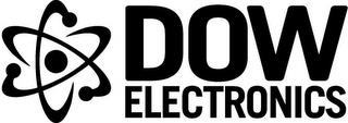 DOW ELECTRONICS trademark