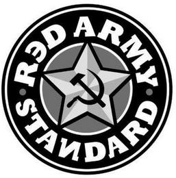 RED ARMY STANDARD trademark