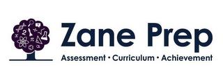 ZANE PREP ASSESSMENT · CURRICULUM · ACHIEVEMENT trademark