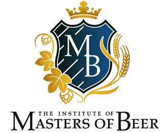 MB THE INSTITUTE OF MASTERS OF BEER trademark