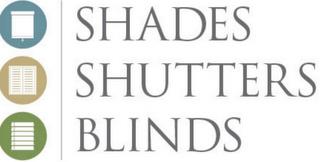 SHADES SHUTTERS BLINDS trademark