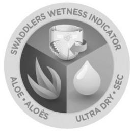 SWADDLERS WETNESS INDICATOR ALOE ·ALOÈS ULTRA DRY· SEC trademark