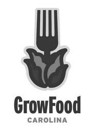 GROWFOOD CAROLINA trademark